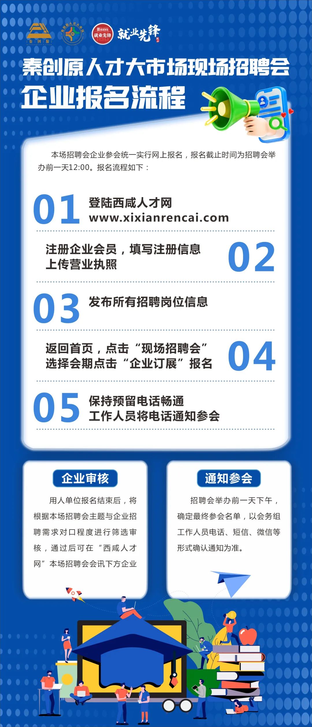 西咸新区高校毕业生招聘会_招聘信息_2025届毕业生专场招聘会