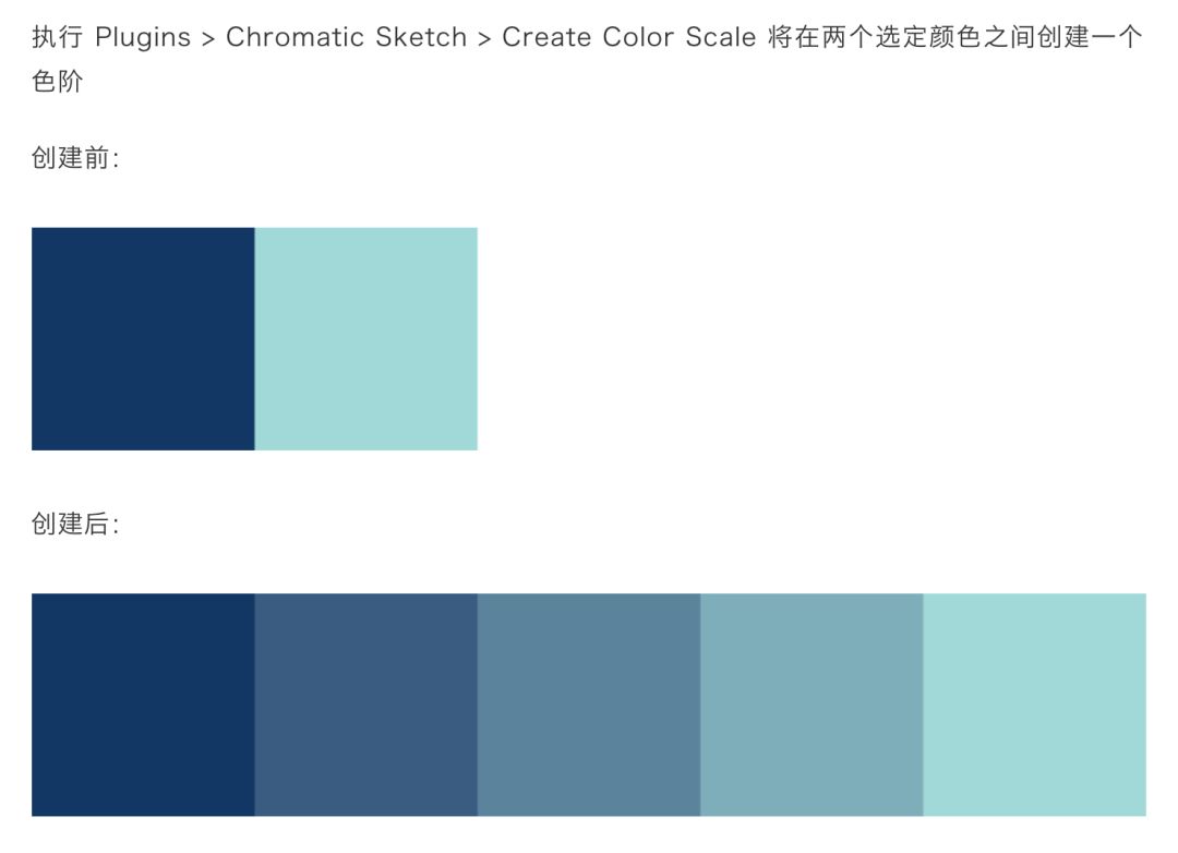 Sketch插件使用教程_Sketch插件合集_sketch画板排序