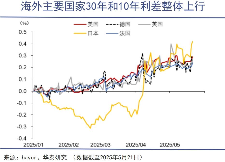 黄金信仰也可以被收割_黄金信仰也可以被收割_
