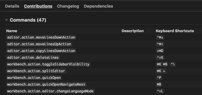 Visual Studio Code 开源跨平台编辑器 _ VS Code 智能补全功能 _sublime text程序图标