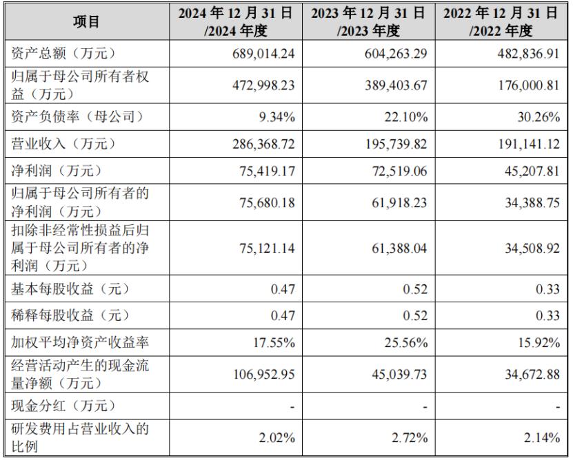 _河南洛阳钼业集团_洛阳钼业并购tfm