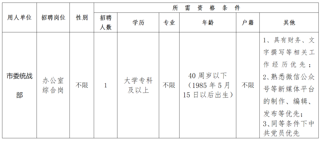 丽水招聘_丽水市雷博劳动事务代理有限公司 招聘派遣制员工 _ 丽水市委统战部 招聘信息 