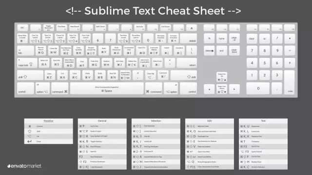 Sublime Text 文件选择技巧_Sublime Text 快捷键大全_sublime text怎么用