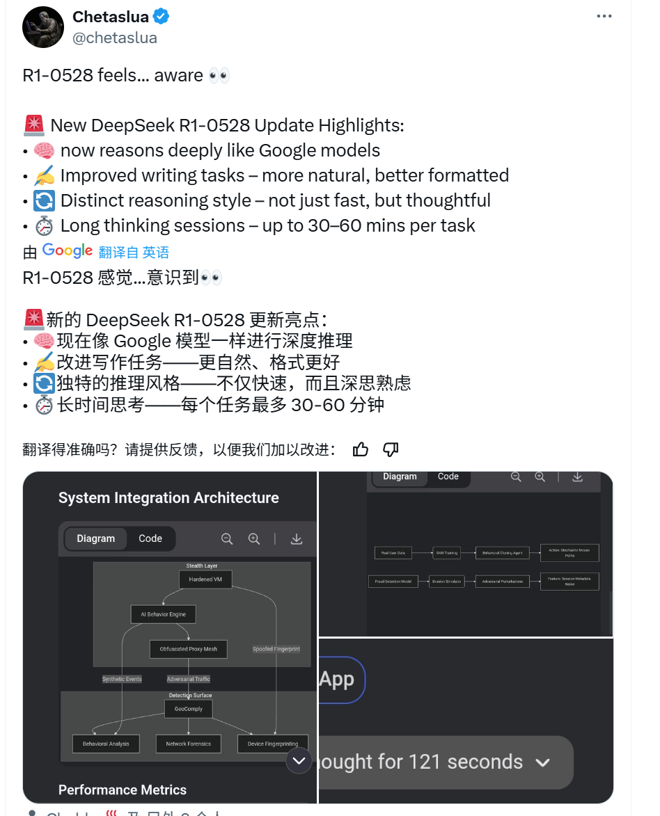 深夜重磅！DeepSeek最新发布，首批“试用体验”出炉→_深夜重磅！DeepSeek最新发布，首批“试用体验”出炉→_