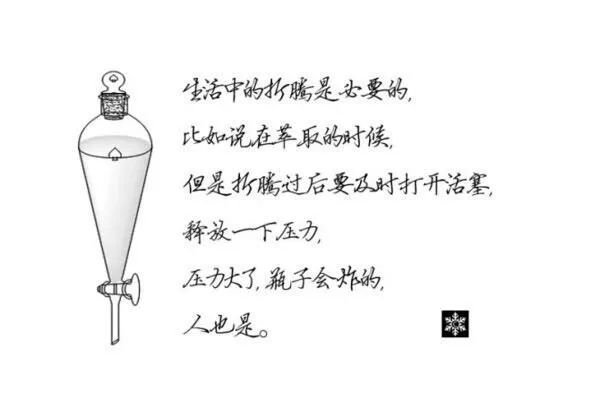 mestrenova mac_有机化学合成失败与成功_化学合成内心强大重要性