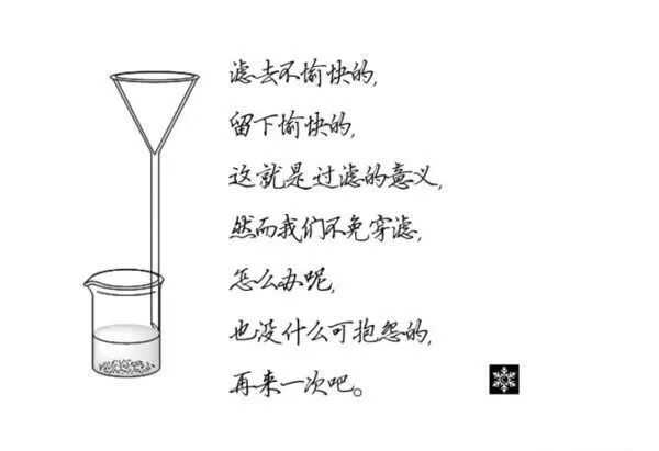 mestrenova mac_有机化学合成失败与成功_化学合成内心强大重要性