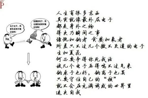 有机化学合成失败与成功_mestrenova mac_化学合成内心强大重要性