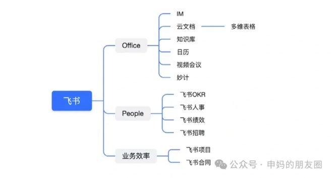 低价竞争__京东外卖平台
