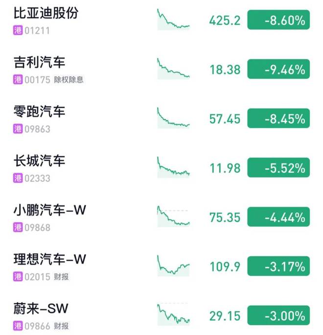 比亚迪，从围剿别人，到被围剿，再到反围剿_比亚迪，从围剿别人，到被围剿，再到反围剿_