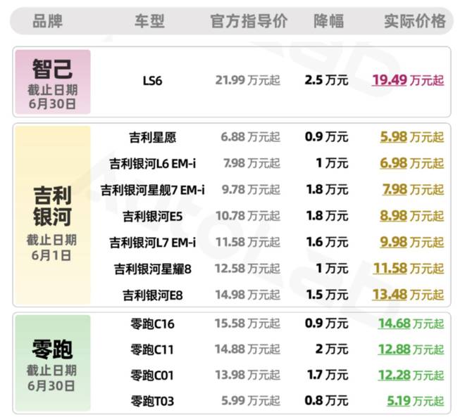 比亚迪，从围剿别人，到被围剿，再到反围剿_比亚迪，从围剿别人，到被围剿，再到反围剿_