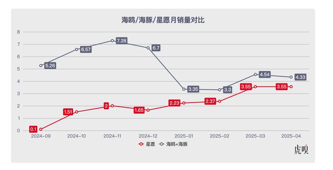 比亚迪，从围剿别人，到被围剿，再到反围剿__比亚迪，从围剿别人，到被围剿，再到反围剿