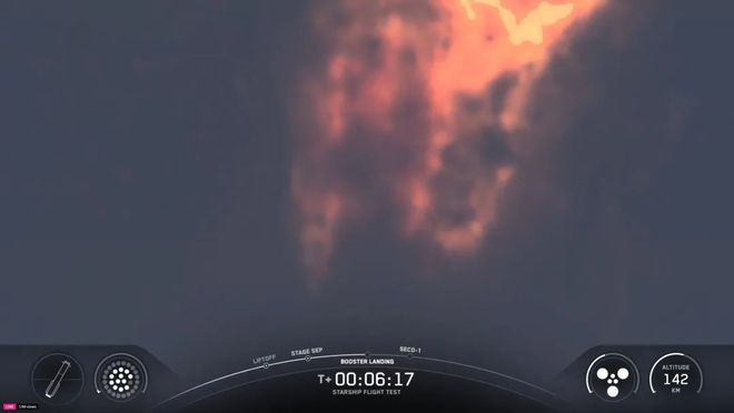 _马斯克现场督战也不成，V2版星舰“三连跪”魔咒难破！_马斯克现场督战也不成，V2版星舰“三连跪”魔咒难破！