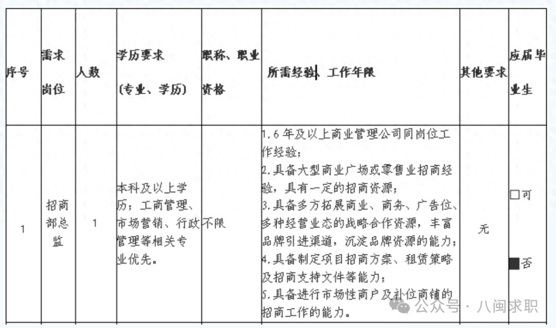 福建国企招聘信息_福州市公安局警务辅助人员招聘_招聘