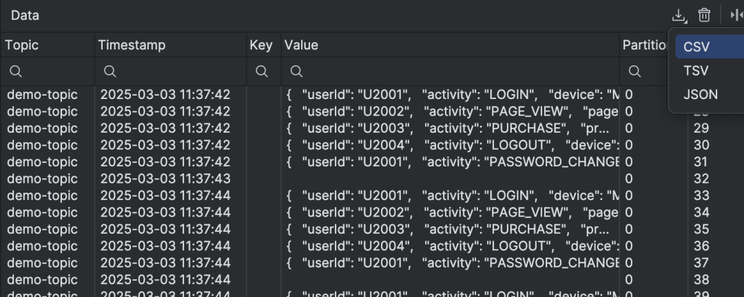 可以直接将 Kafka 中的数据记录导出成 JSON、CSV 以及 TSV 格式。