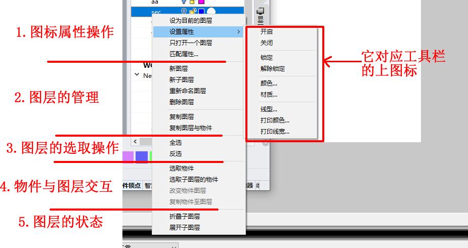 模型显示隐藏技巧_图层管理操作_犀牛软件教程实例