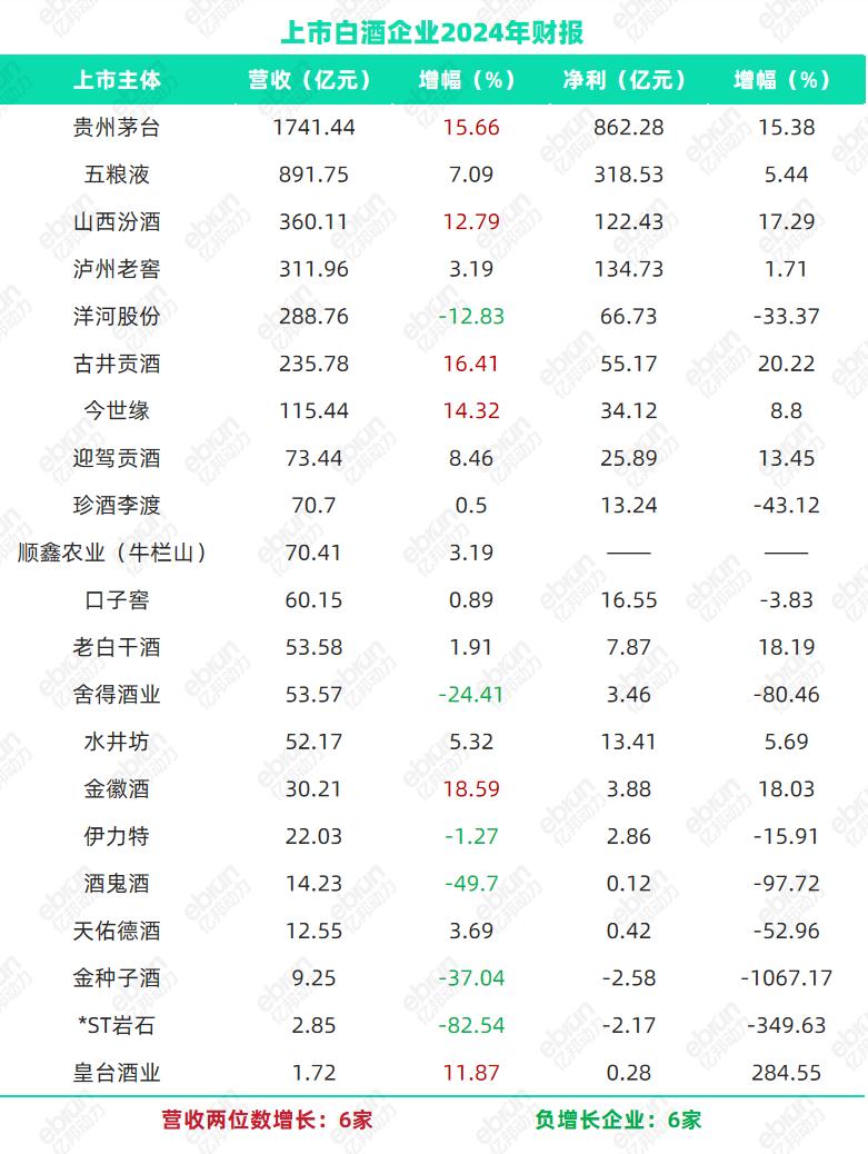 喝小口白酒多久查不出酒驾__白酒喝一小口会醉吗