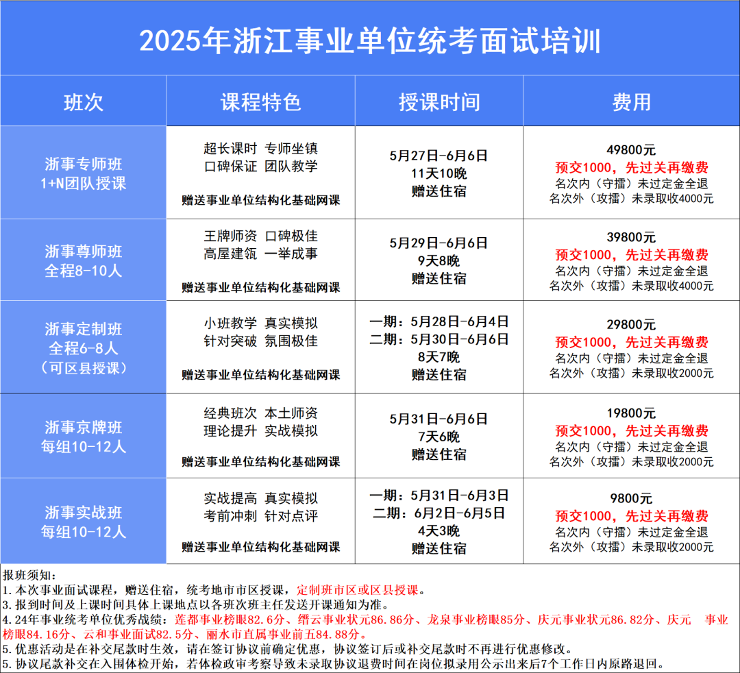 https://zhanhong-32-read-able.oss-cn-hangzhou.aliyuncs.com/upload/images/ueditor/2025/05/21/1747816226146.jpg