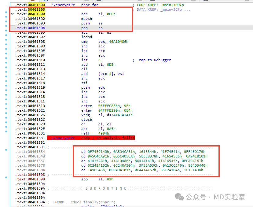 SMC对抗静态分析_codejock software_自修改代码应用场景