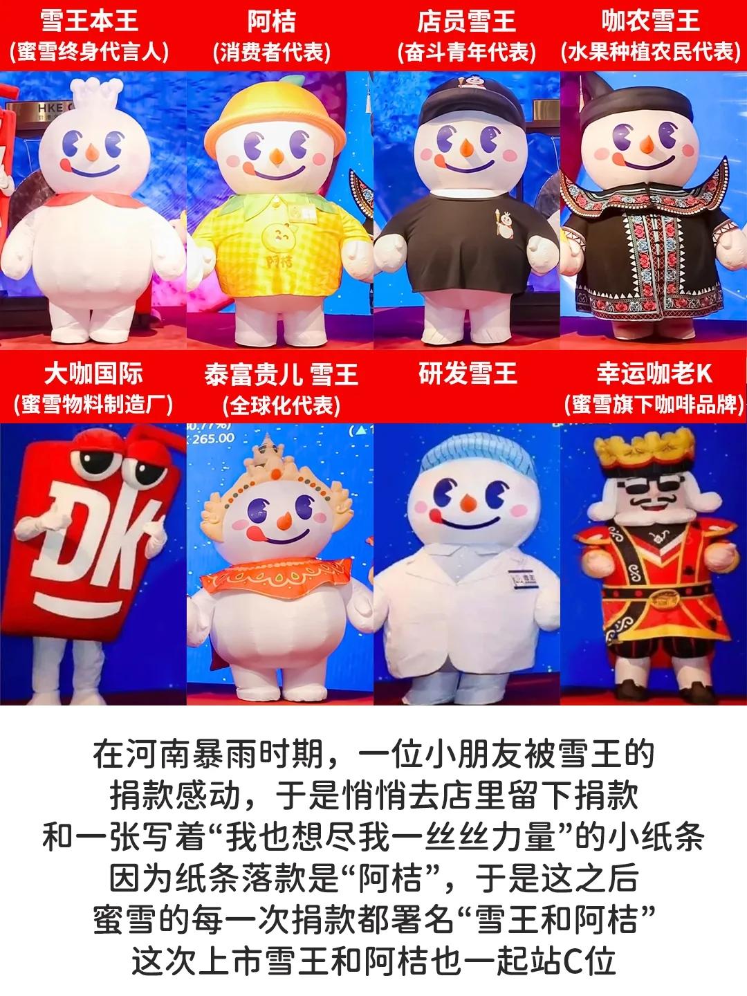 _雪王都去港交所敲钟了，品牌增长只看流量明星能成吗？_雪王都去港交所敲钟了，品牌增长只看流量明星能成吗？