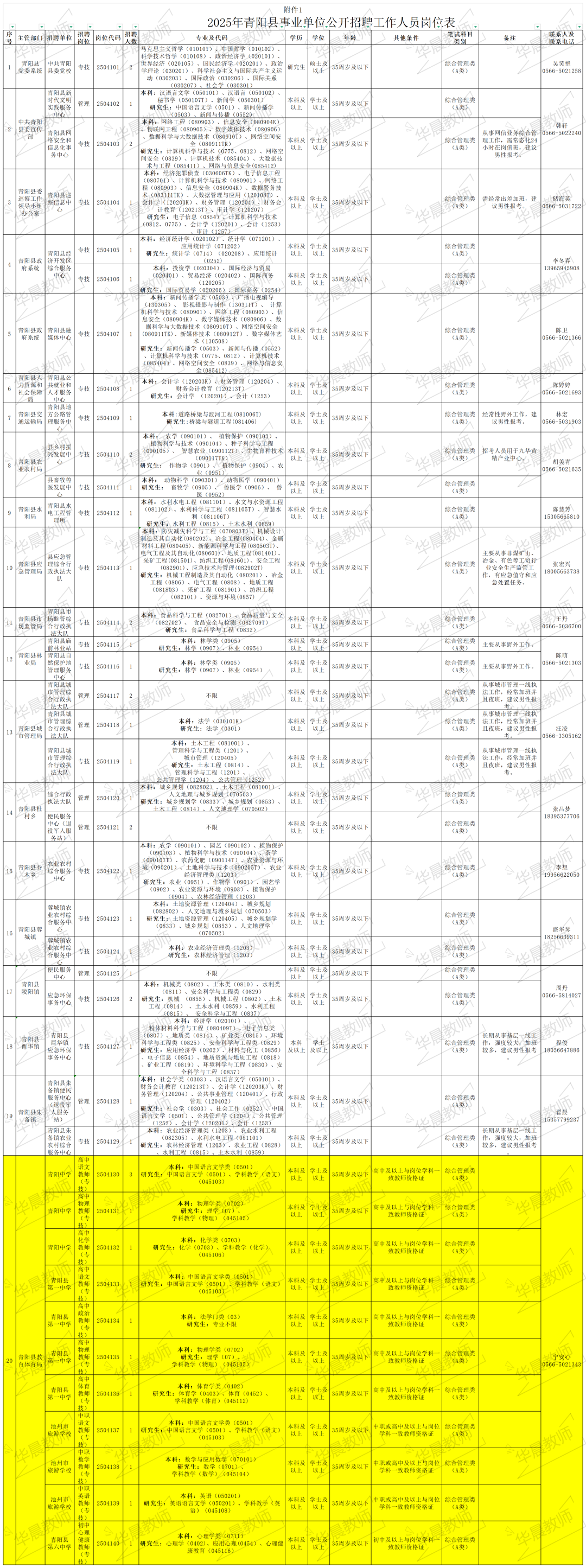 安徽教师招聘信息汇总_2025年安徽教师招聘时间表_招聘信息