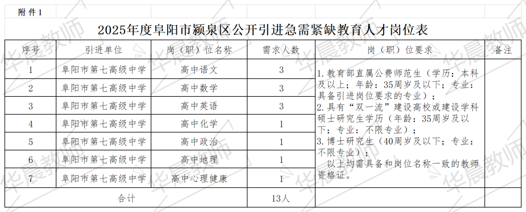 安徽教师招聘信息汇总_2025年安徽教师招聘时间表_招聘信息