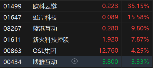 加密货币下跌__加密货币持续下跌