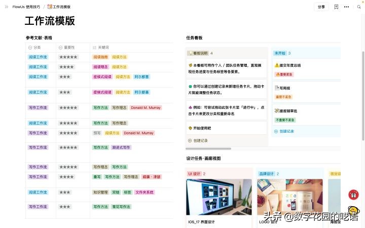 Markdown 语法教程 _sublime text 下载_ Markdown 编辑器推荐 