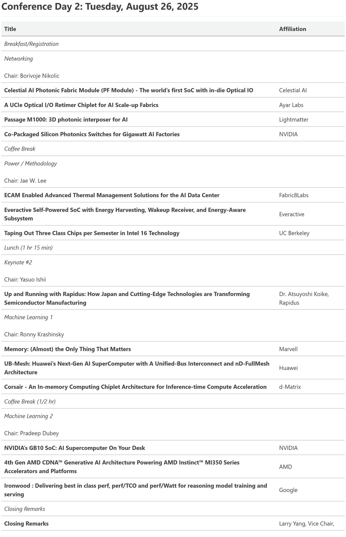 英特尔美光公布新内存_东京奥运会火炬接力日程公布_