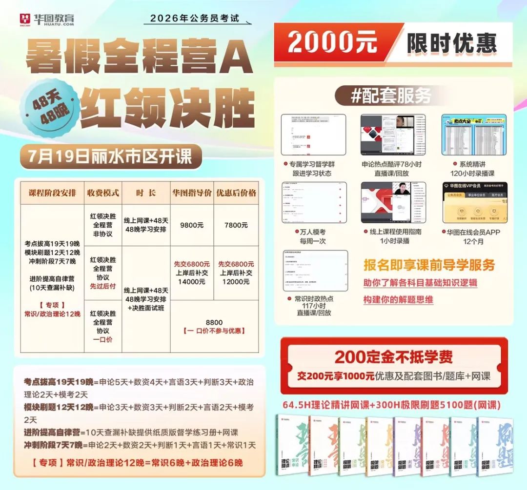 2025年青田县协警招聘条件_青田招聘_青田县机关事务保障中心协警招聘