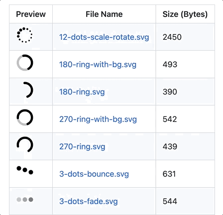  新发布实用有趣项目 _mestrenova mac_代码写诗艺术项目 
