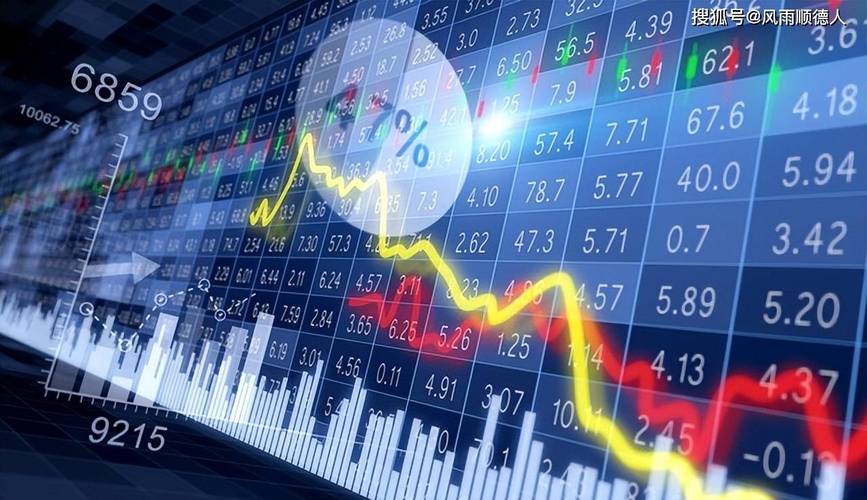 短线反弹选股公式__短线可能回调