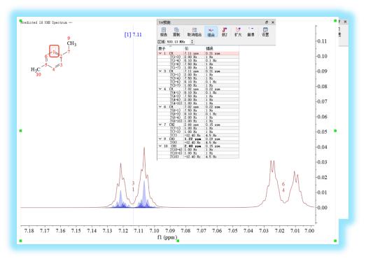 MestReNova NMR谱图预测教程 _ MestReNova软件下载方法 _mestrenova免费版