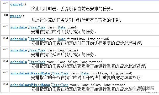intellij idea swing_Java基础编程知识_Idea防沉迷插件开发教程