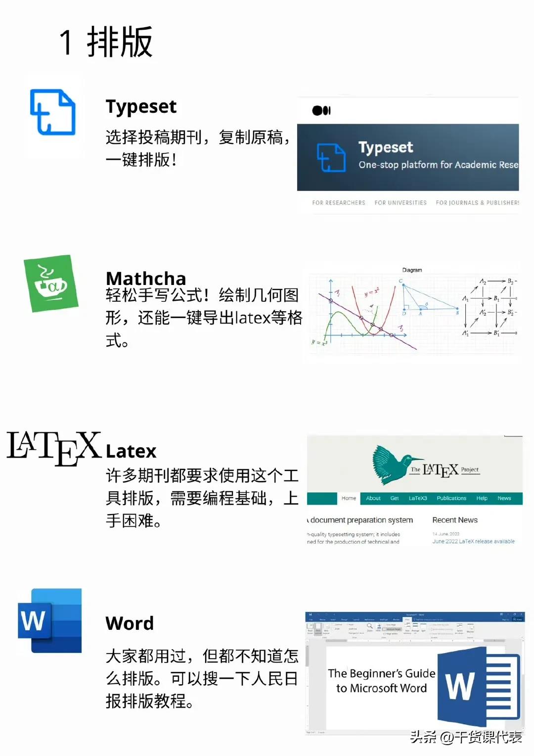 论文写作辅助工具_mac sublime text_参考文献管理软件推荐