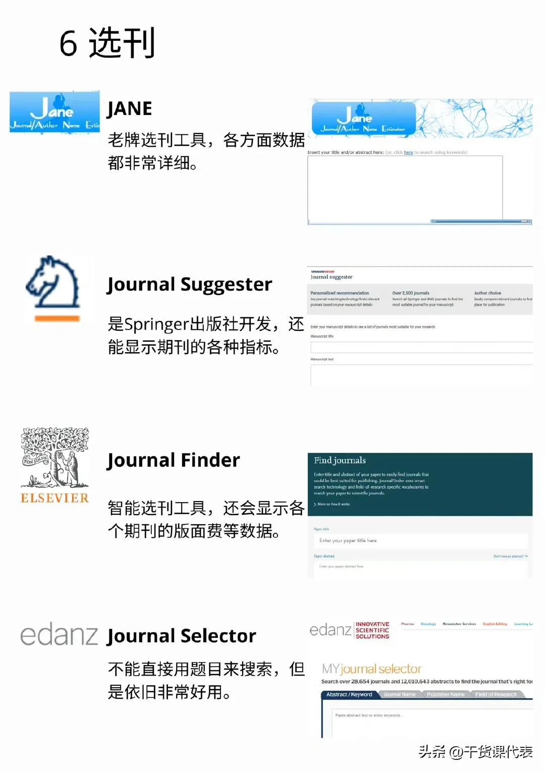 mac sublime text_论文写作辅助工具_参考文献管理软件推荐