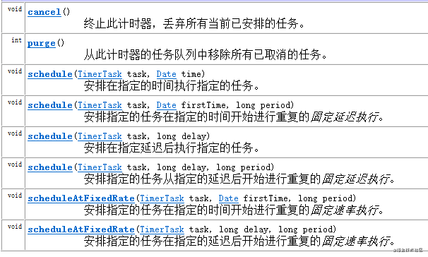 IDEA 防沉迷插件开发教程_intellij idea swing_程序员久坐提醒工具