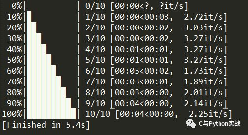 CSV文件数据存储_sublime text f12_Python职位信息抓取