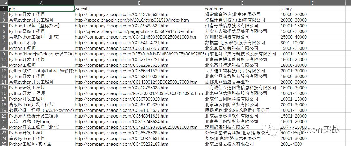 sublime text f12_CSV文件数据存储_Python职位信息抓取