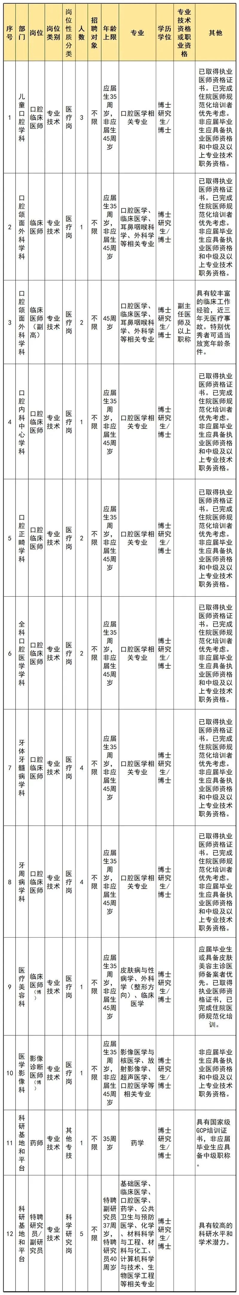 浙江图书馆事业单位招聘信息_招聘_浙江省文化广电和旅游厅事业单位招聘