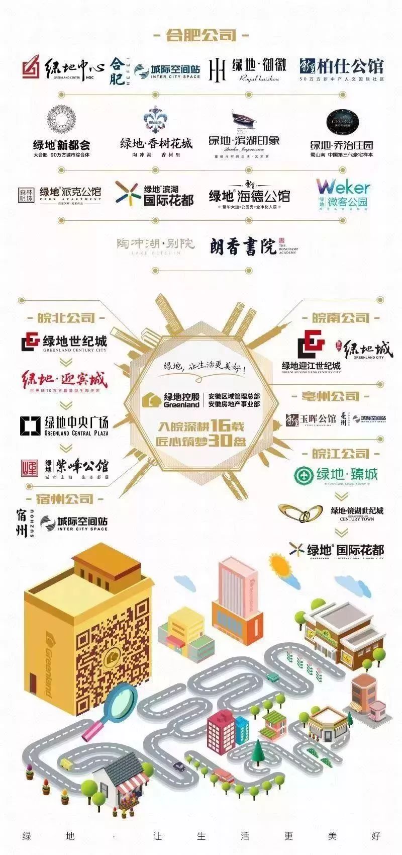 芜湖绿地缤纷城_绿地集团芜湖项目_芜湖绿地镜湖世纪城