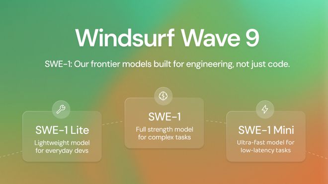 爆火AI编程Windsurf突遭Claude全面断供，开发者大量退订！直接打脸OpenAI_爆火AI编程Windsurf突遭Claude全面断供，开发者大量退订！直接打脸OpenAI_
