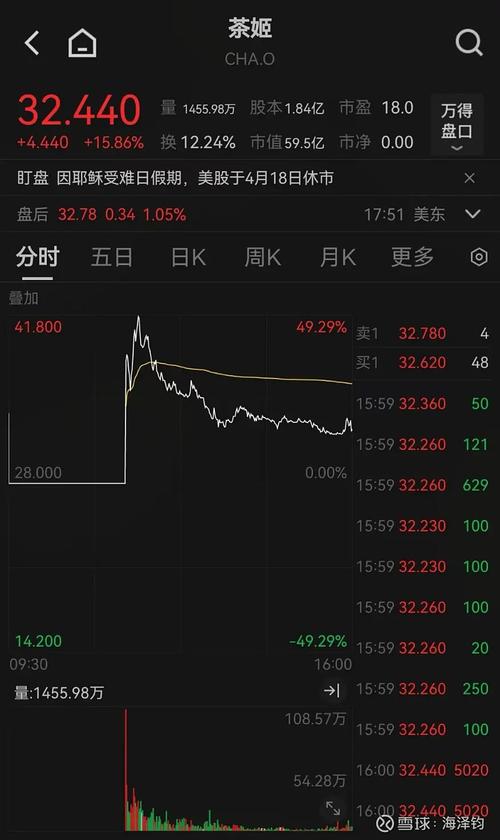 _投顾观市：再涨一天，新一轮行情来了？_投顾观市：再涨一天，新一轮行情来了？