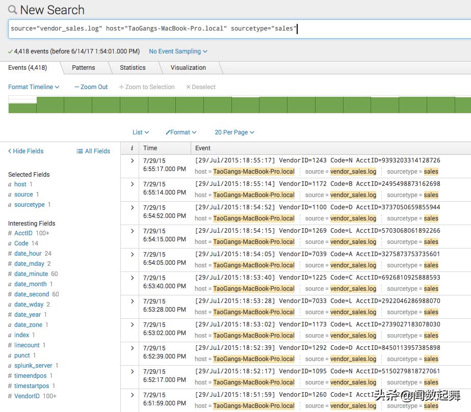 intellij idea golang plugin_大数据搜索方案选择_ElasticSearch与Splunk对比