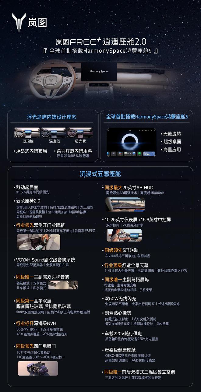 岚图汽车邵明峰：用户不该为冗余配置、漫天广告买单__岚图汽车邵明峰：用户不该为冗余配置、漫天广告买单