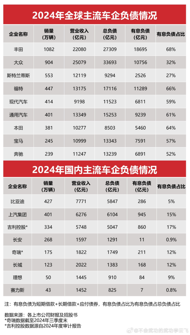 有点忋人忧天_忋人忧天例句_