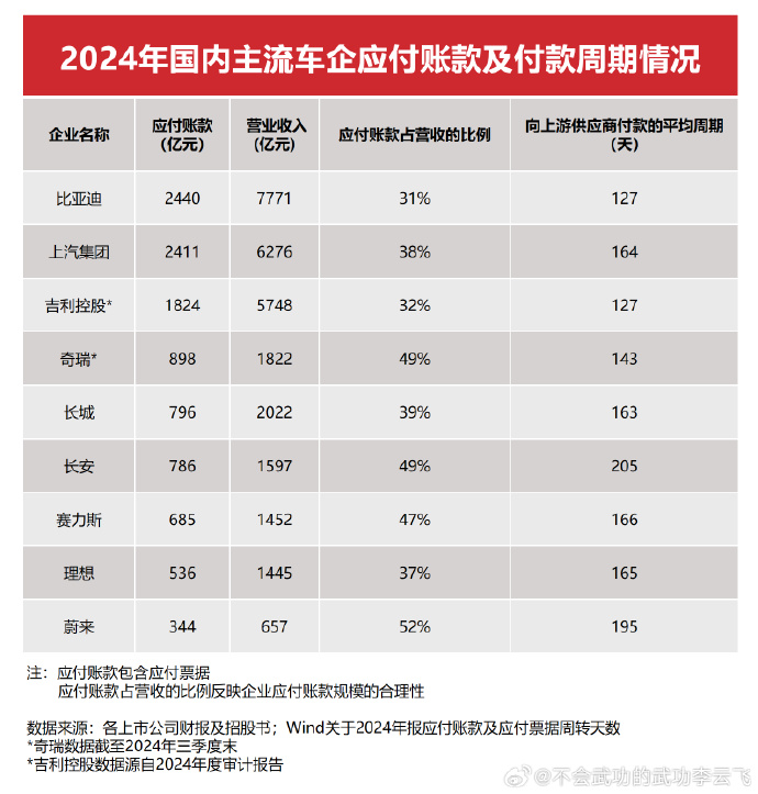 忋人忧天例句__有点忋人忧天