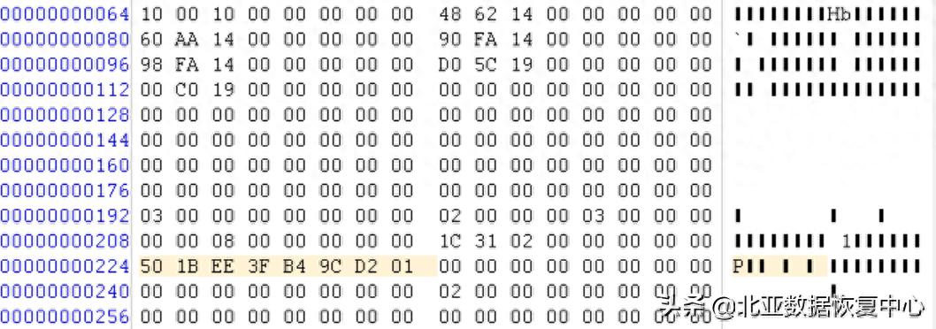 北亚安卓手机数据恢复软件教程_ RAID6 硬盘阵列数据恢复 _EMC VNXE 3200 数据恢复 