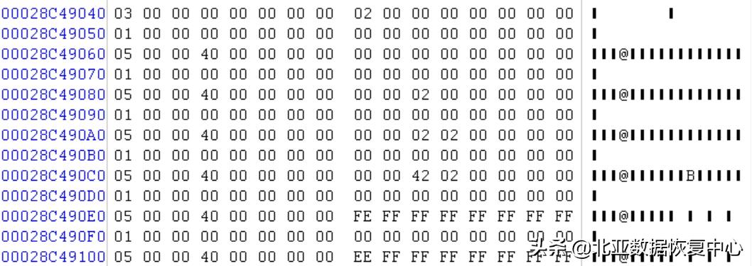 北亚安卓手机数据恢复软件教程_EMC VNXE 3200 数据恢复 _ RAID6 硬盘阵列数据恢复 