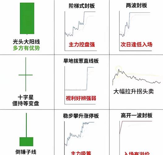 投顾观市：机会在下午！今天有望收出中大阳线吗？_投顾观市：机会在下午！今天有望收出中大阳线吗？_