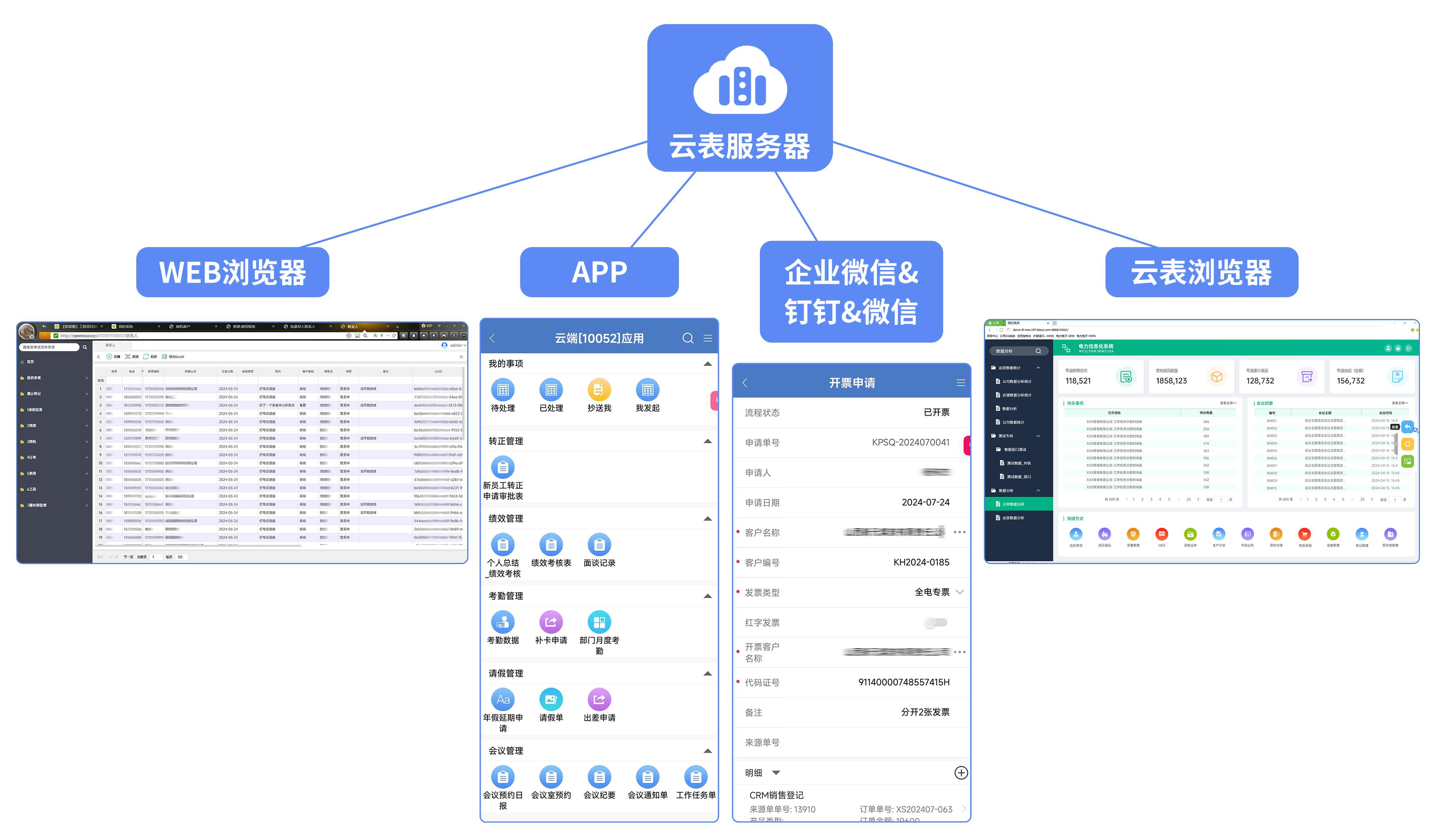 办公软件教程免费下载_WPS鸿蒙版下载量_微软Office vs WPS竞争